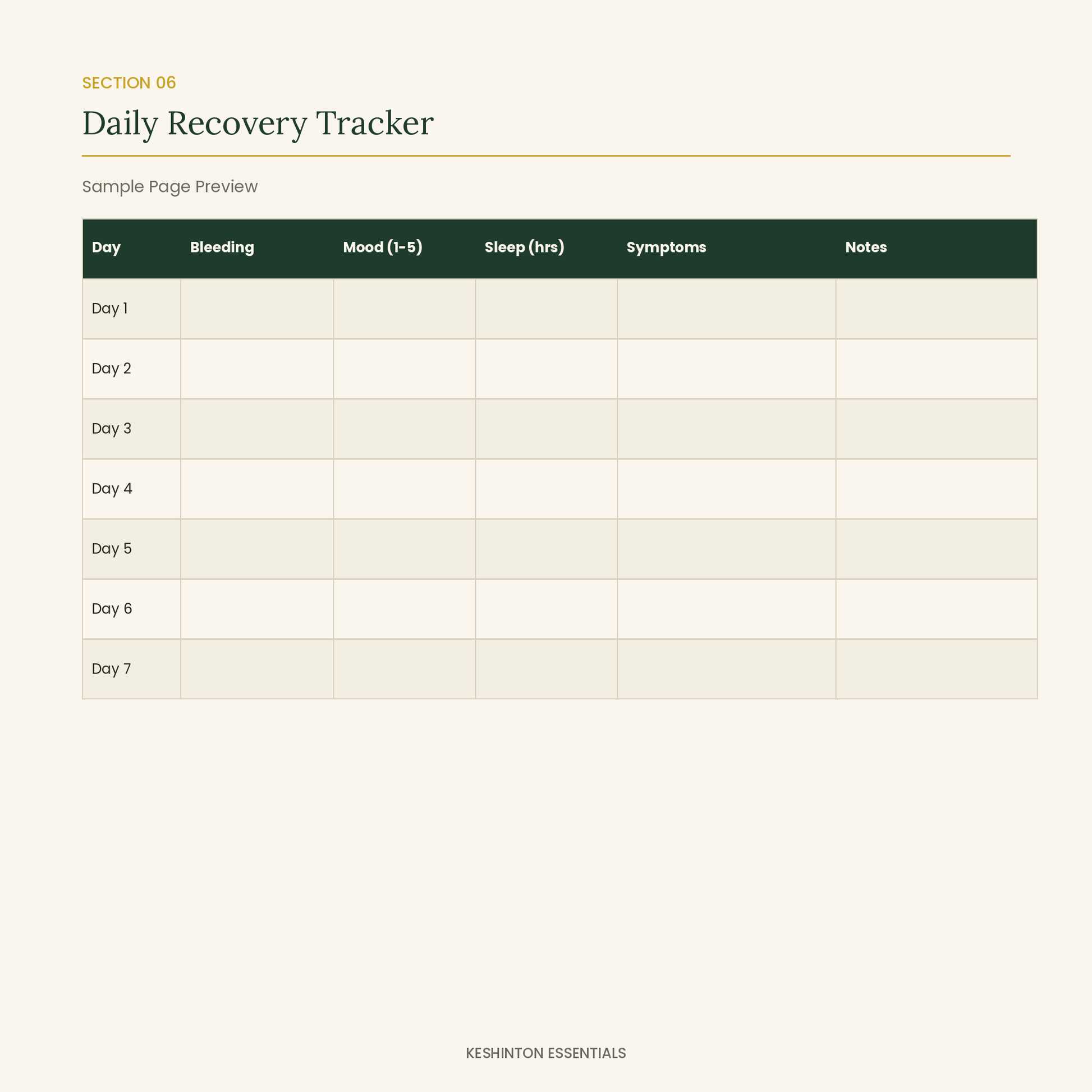 Fourth Trimester Reset symptom tracker preview page